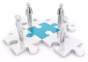 企業(yè)管理核心總結(jié)