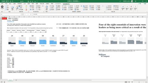 從專注圖表12年的經(jīng)驗(yàn)中誕生的Excel神器 小白也能1小時(shí)變圖表大神